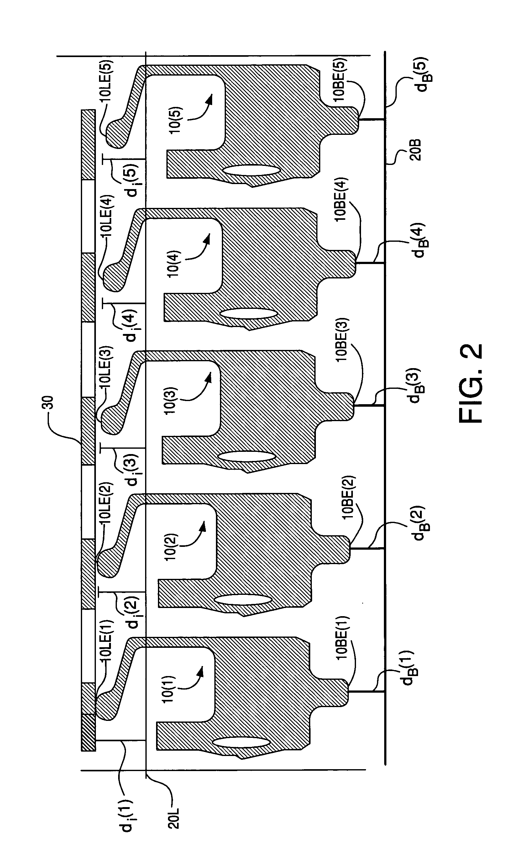 Methods for controlling contact height