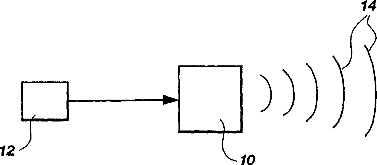 Sound heterodyne apparatus and method