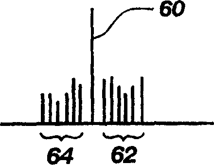 Sound heterodyne apparatus and method