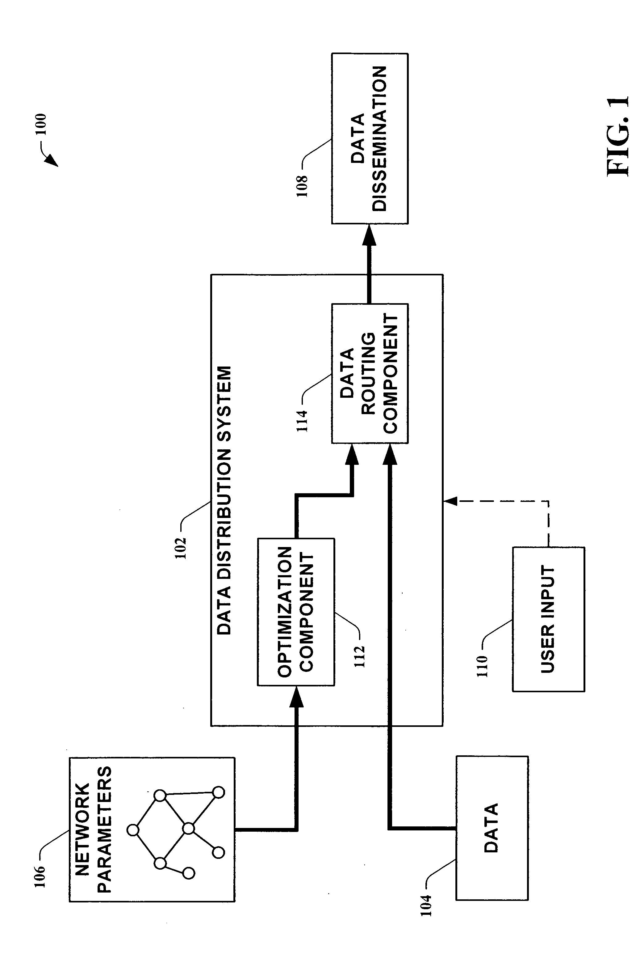 Systems and methods for approximating optimal distribution via networked systems