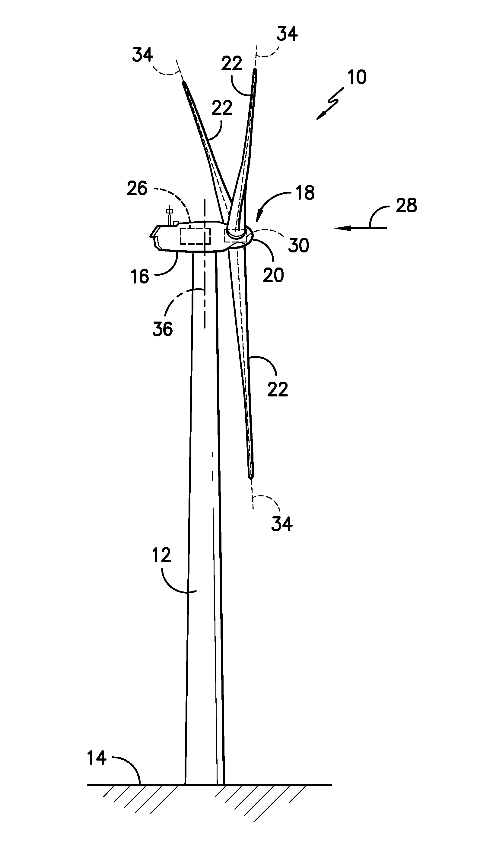 Load control system and method