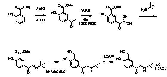 Production technology for synthetizing salbutamol sulphate