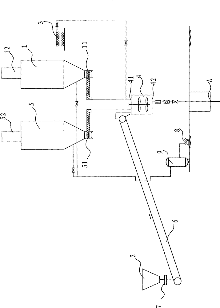 Coal mine gob filling system