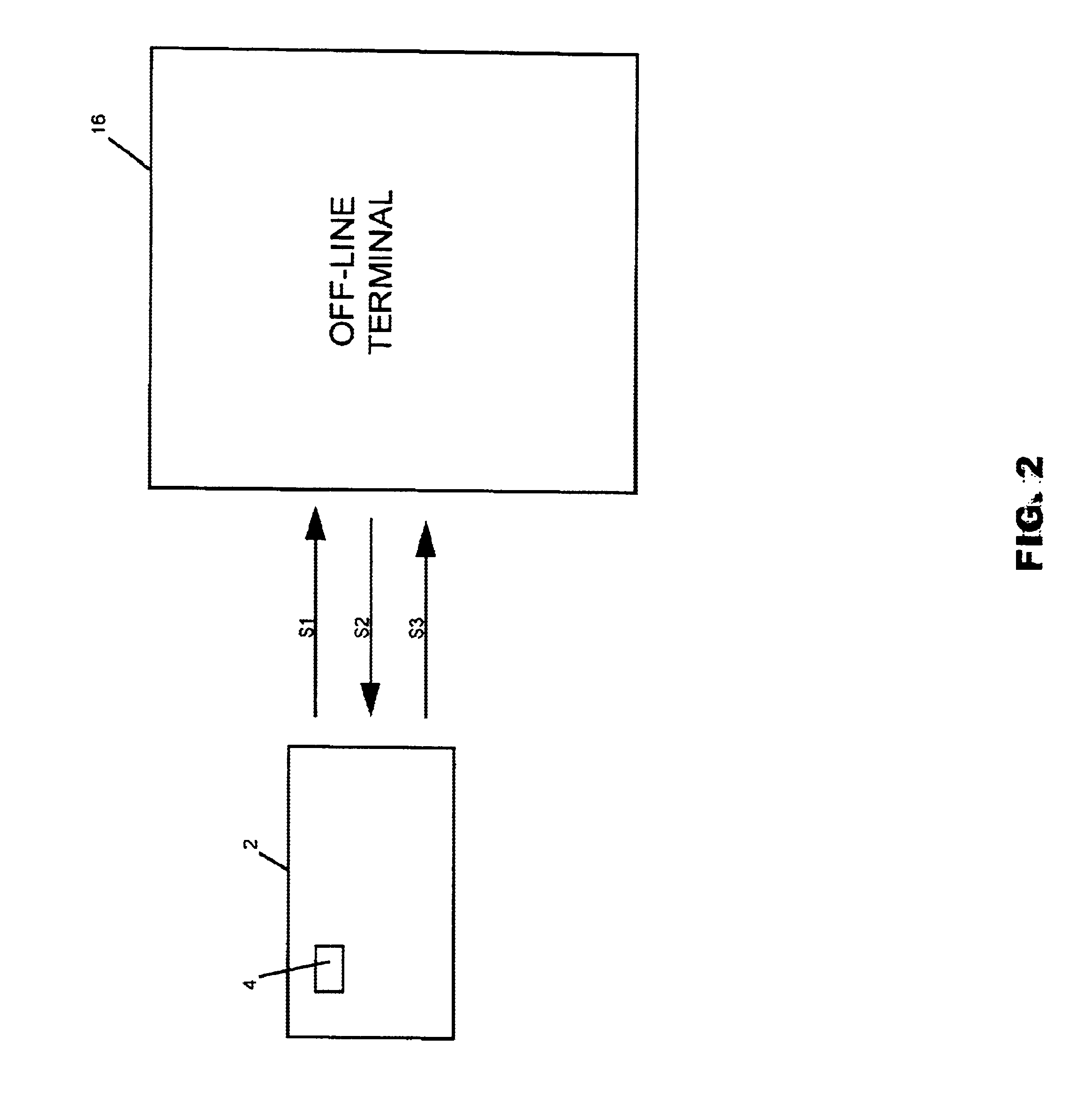 Method and system of tracking and providing an audit trail of smart card transactions