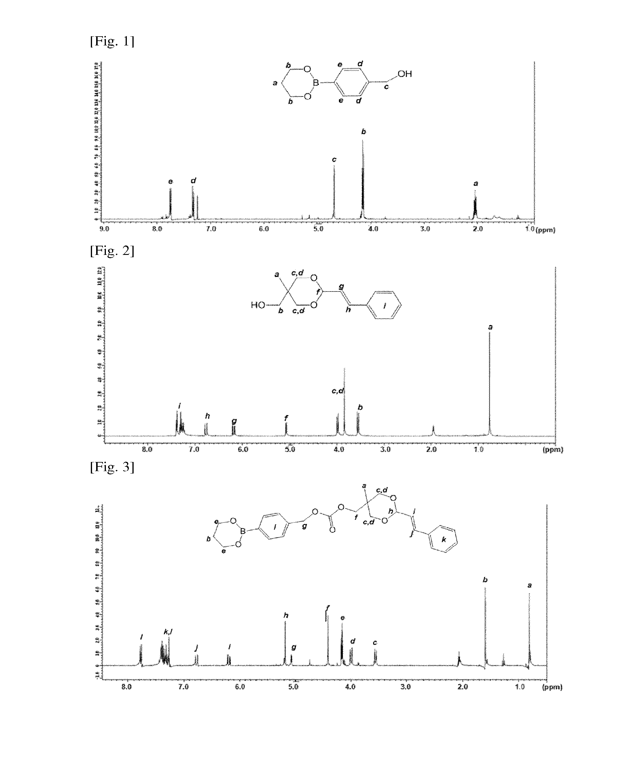 Hybrid anticancer prodrug simultaneously producing cinnamaldehyde and quinone methide and method for preparing same