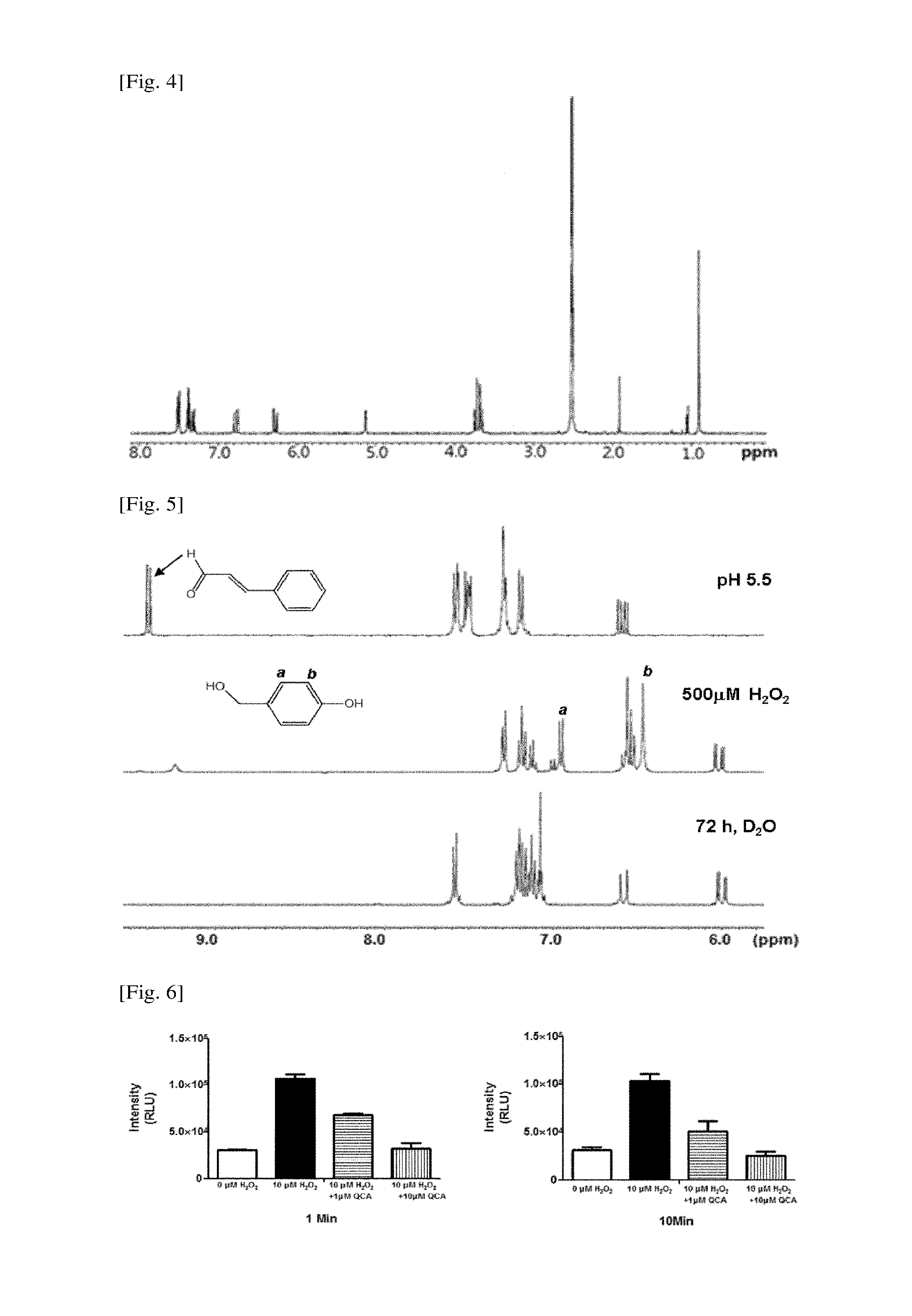 Hybrid anticancer prodrug simultaneously producing cinnamaldehyde and quinone methide and method for preparing same