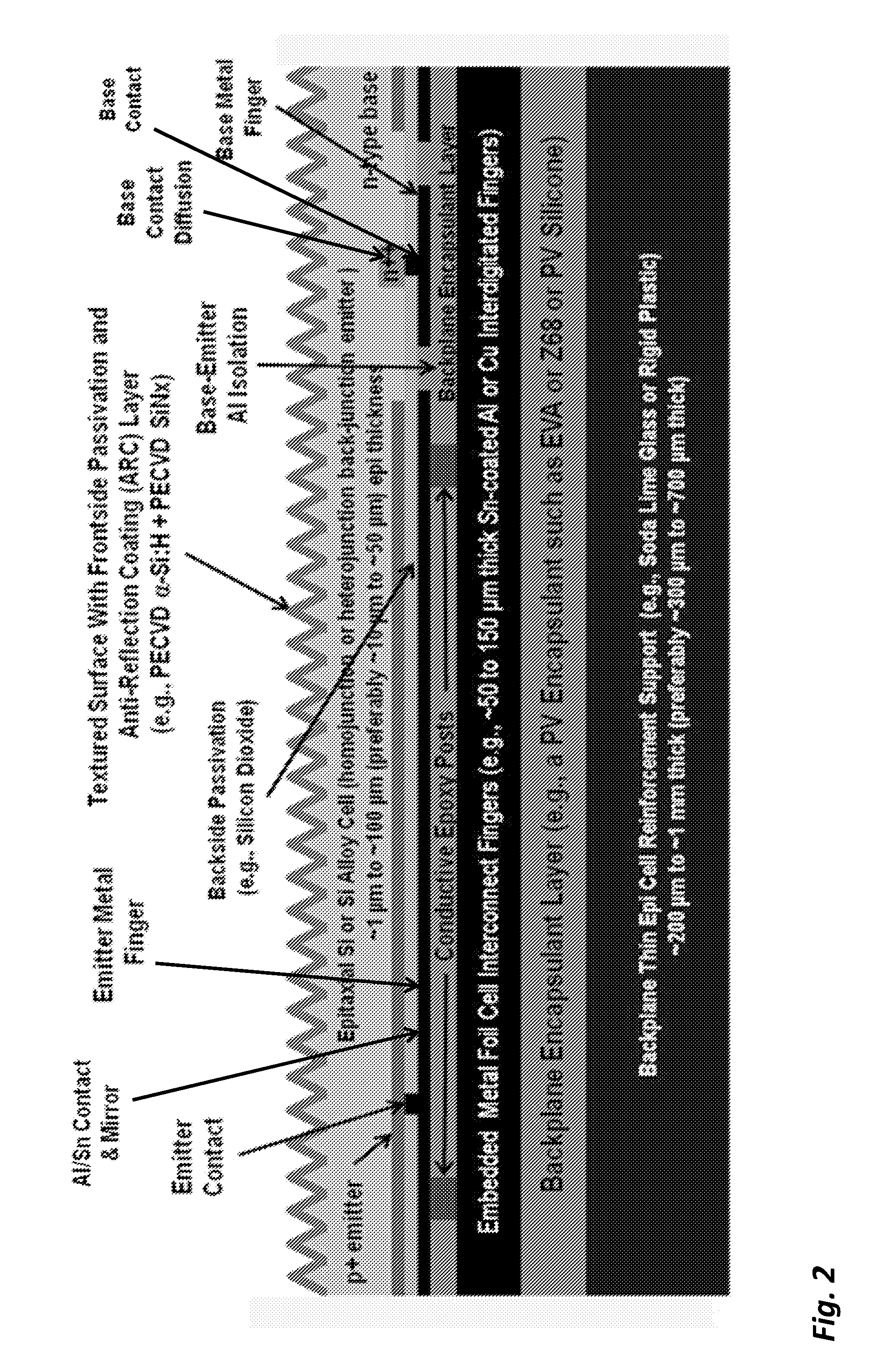 Multi-level solar cell metallization