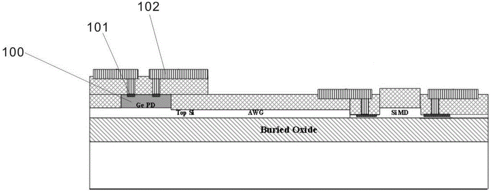 A manufacturing method of through-silicon via device applied to high-speed broadband optical interconnect and device thereof