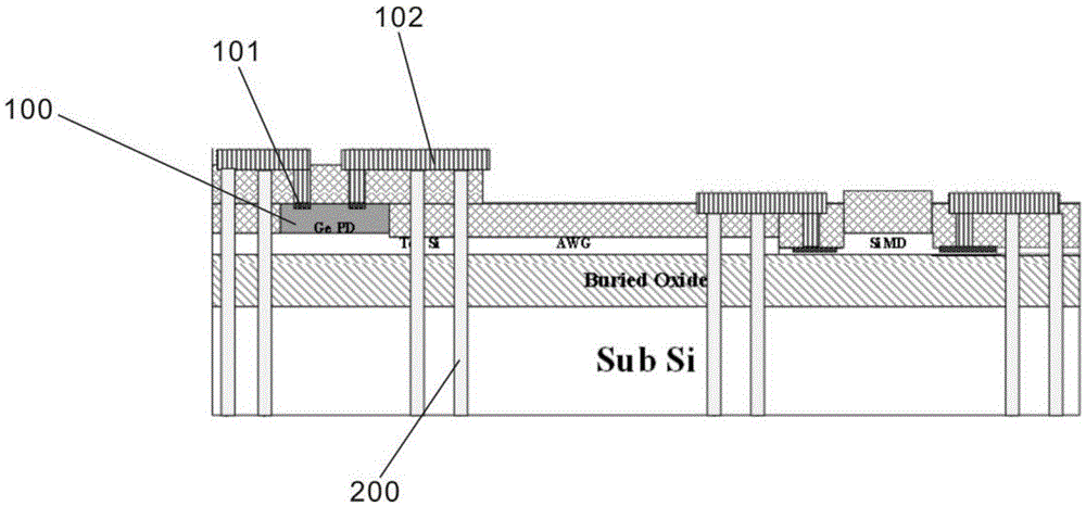 A manufacturing method of through-silicon via device applied to high-speed broadband optical interconnect and device thereof