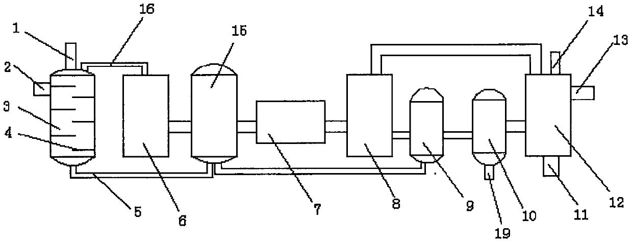 Recovery equipment of waste gases produced in coating