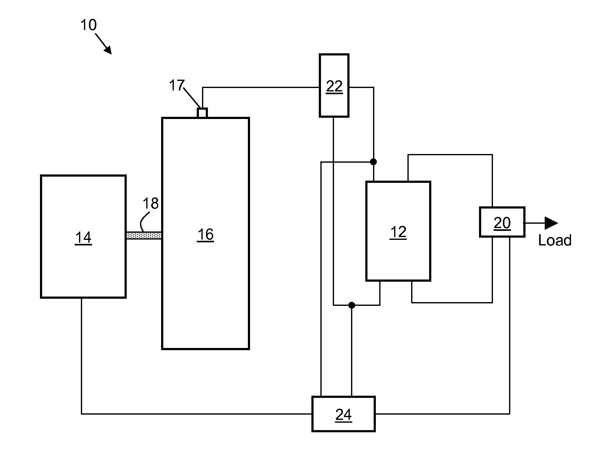 System For Efficient Energy Generation