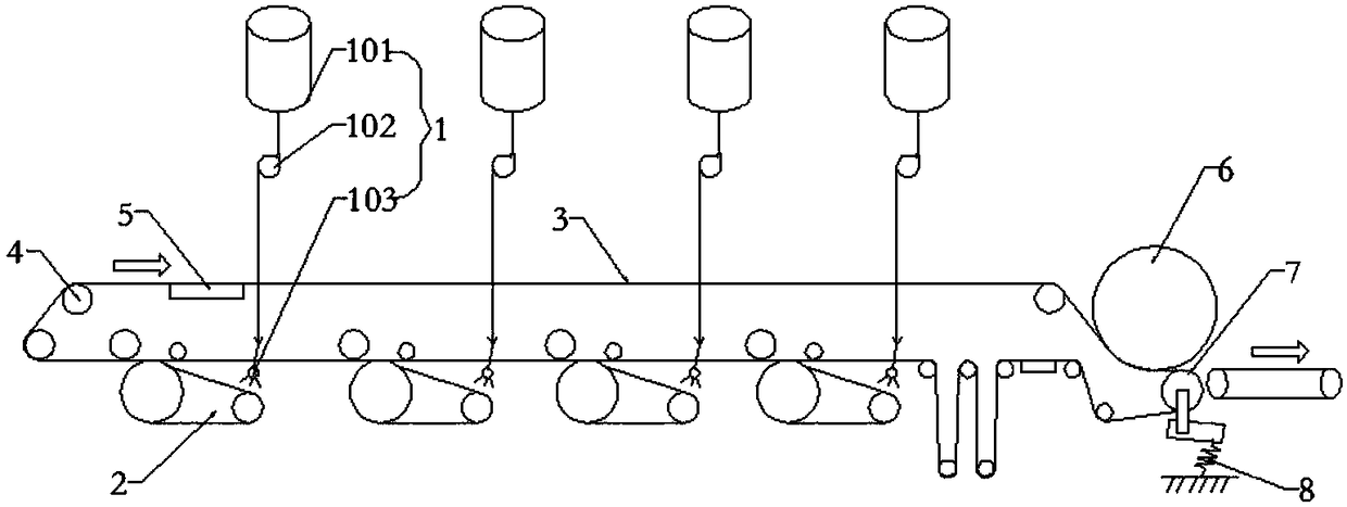 Production technology and production device of calcium silicate board blank, calcium silicate board and production technology thereof