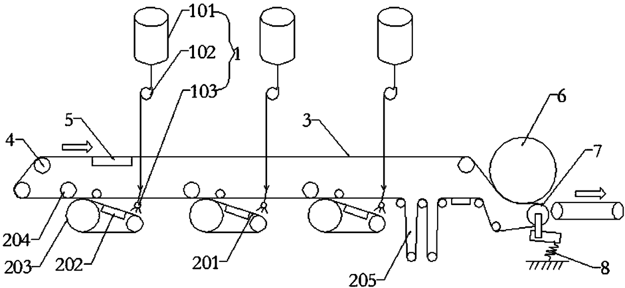 Production technology and production device of calcium silicate board blank, calcium silicate board and production technology thereof