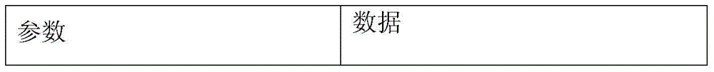 Method for preparing functional material