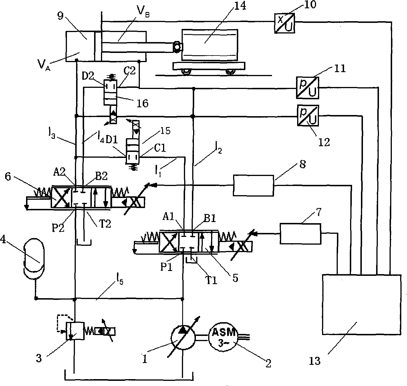 Redundant electrohydraulic servo-controlling system