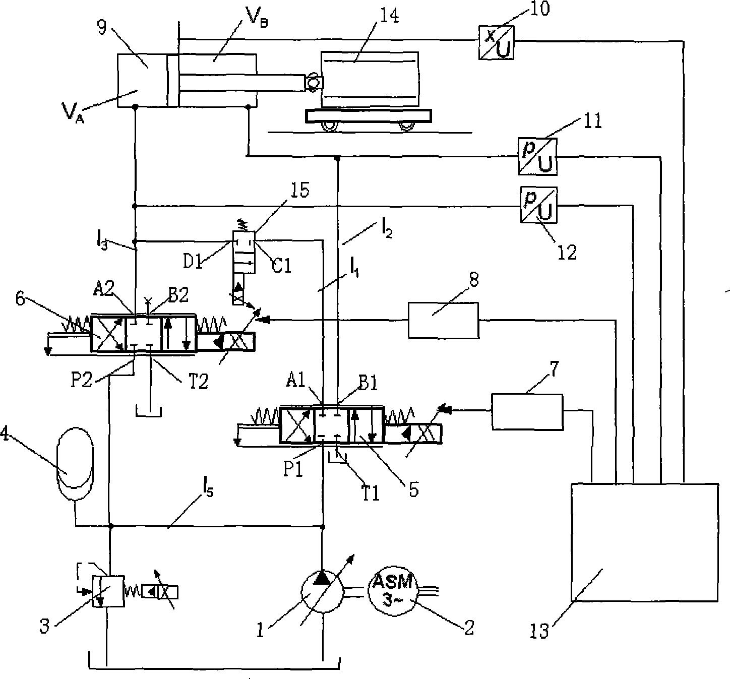 Redundant electrohydraulic servo-controlling system