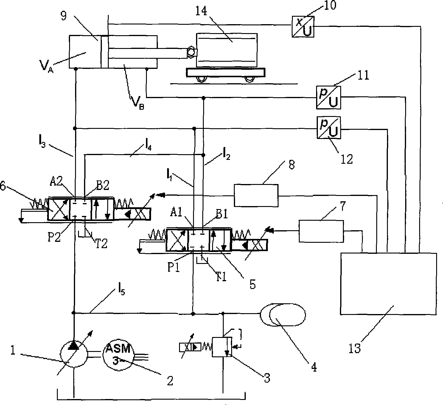 Redundant electrohydraulic servo-controlling system