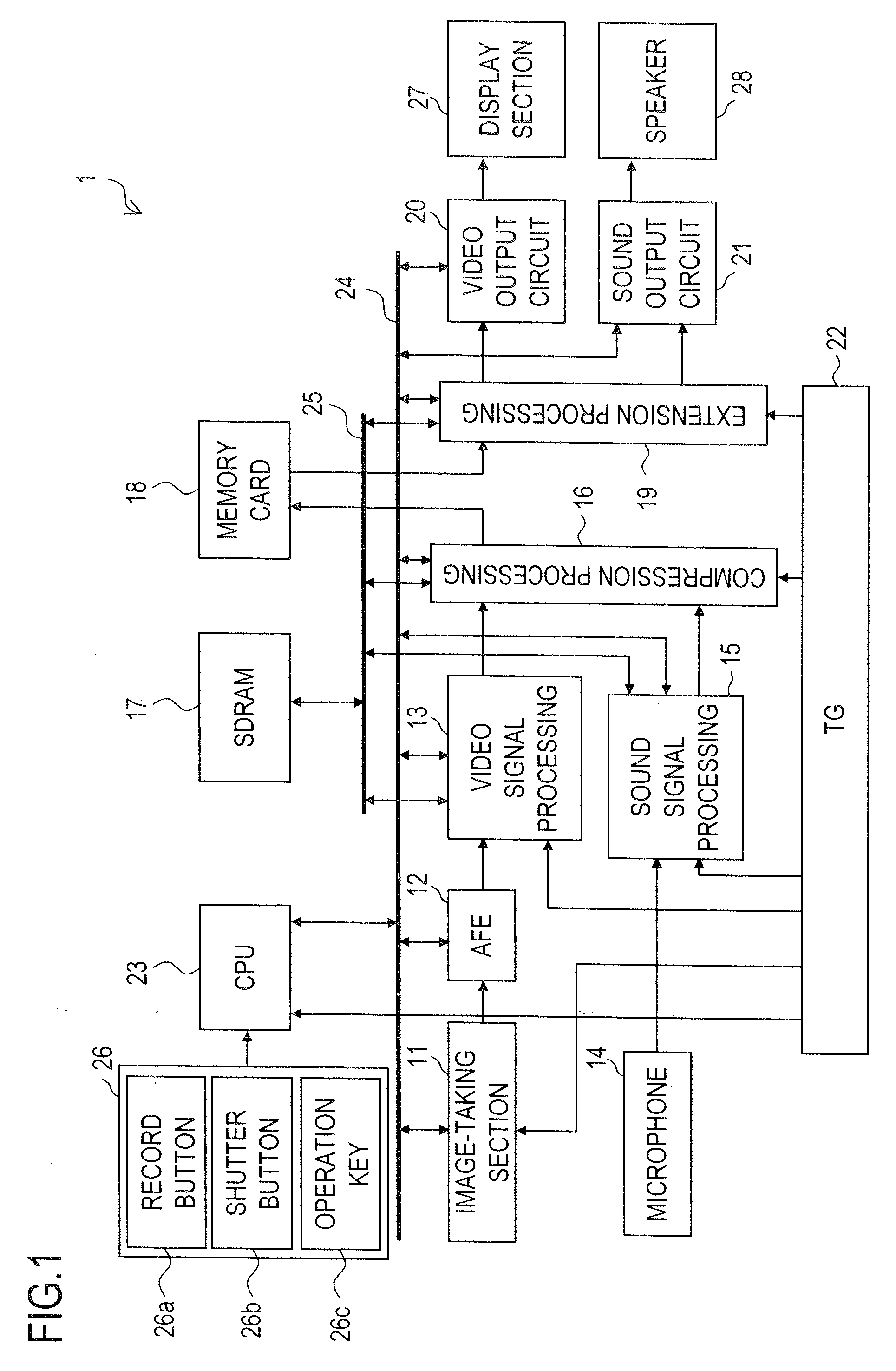 Image-taking apparatus and output image generation method