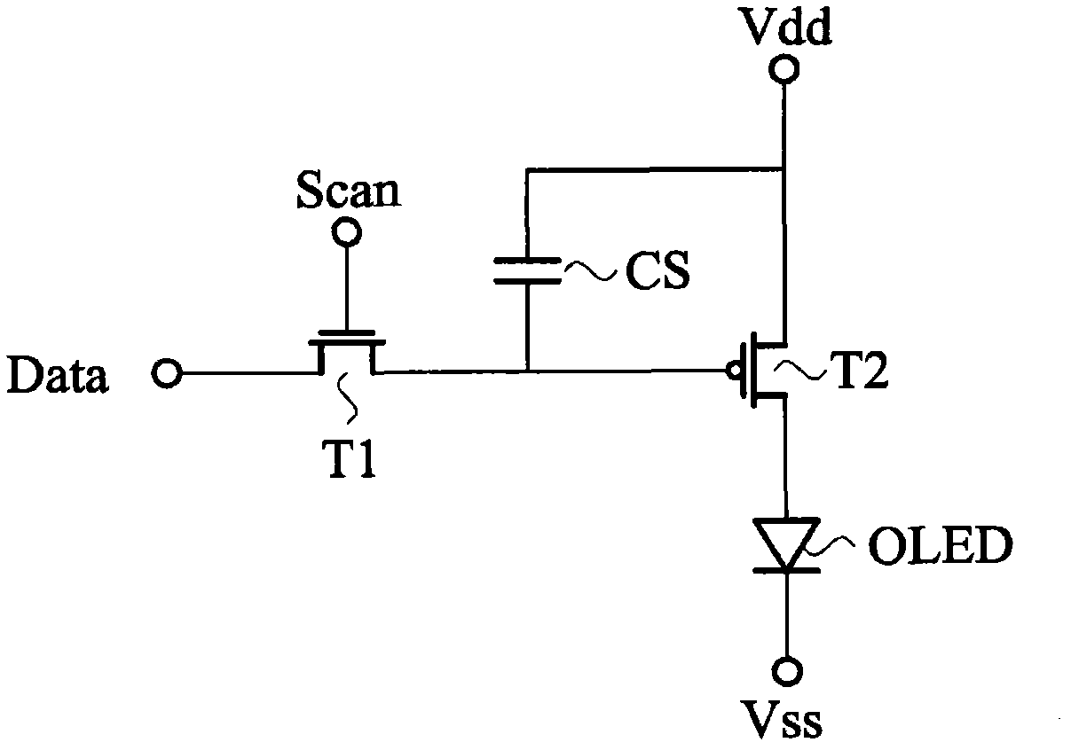 Organic electroluminescence display device