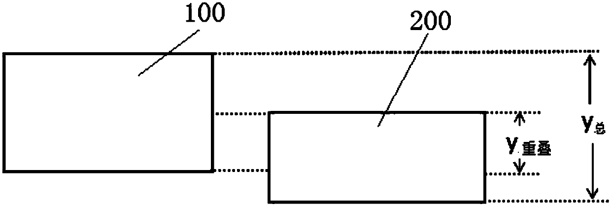 Automatic verification method for clinical test source data