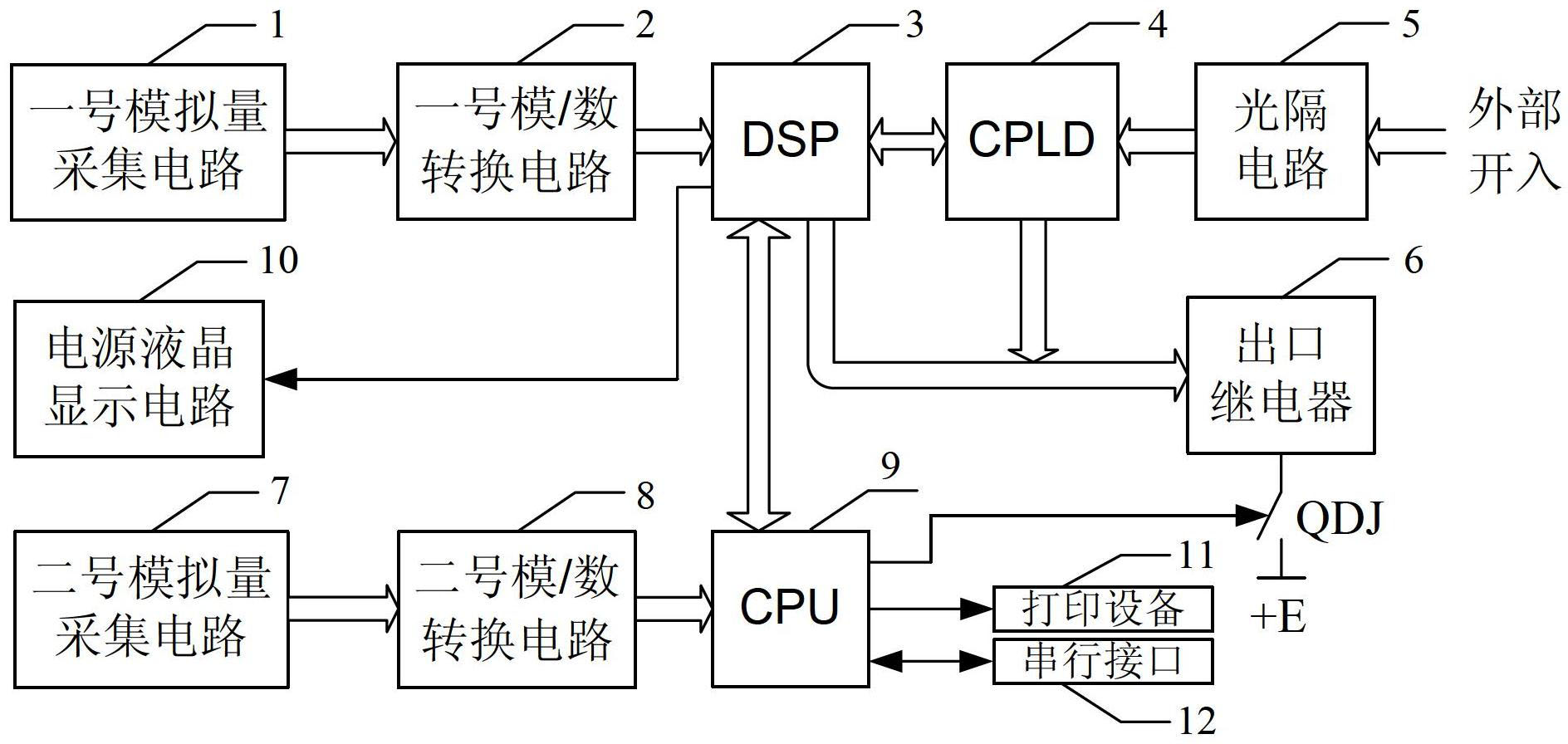 Microcomputer-type power transmission temporary protection device