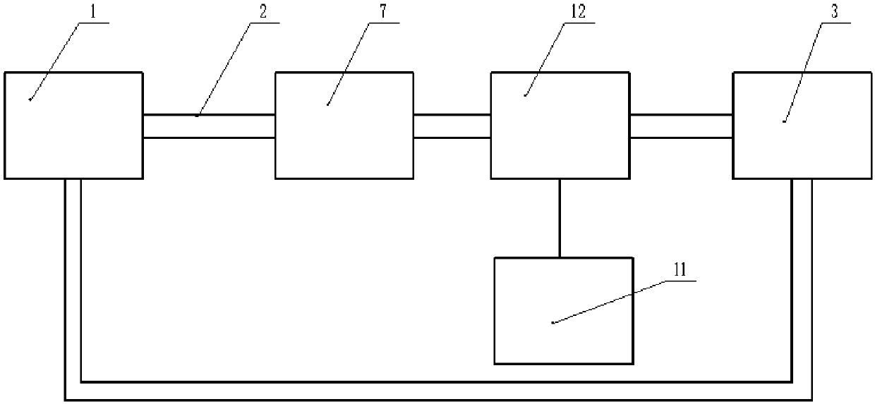 Clutch leakage test device and test method