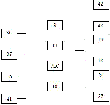 Semi-automatic tracking mode power supply system of electric excavator