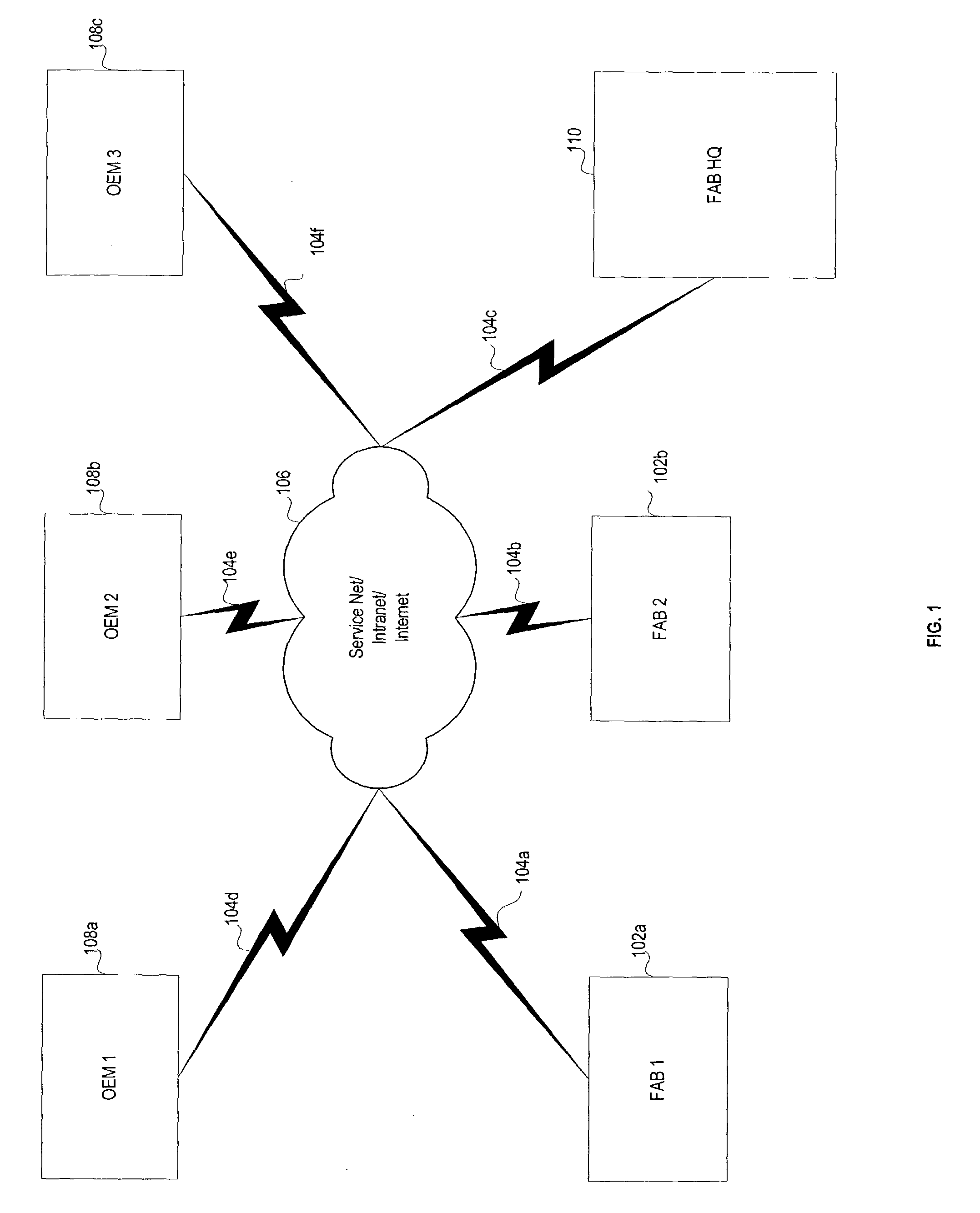 Diagnostic system and method for integrated remote tool access, data collection, and control