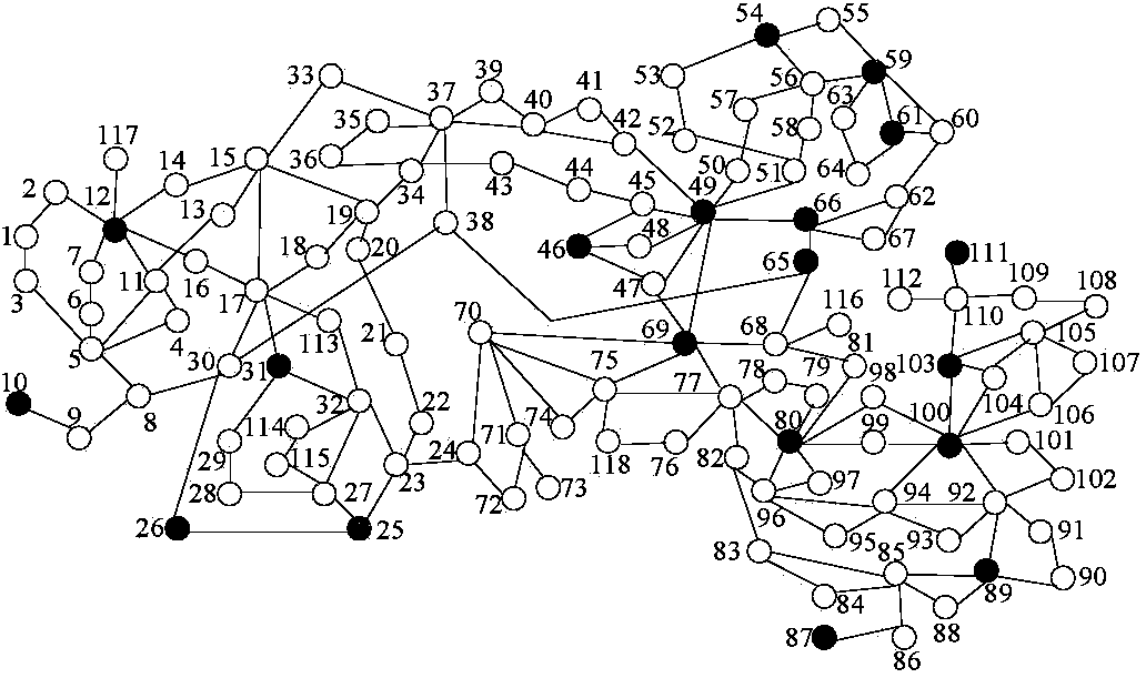 Optimal splitting section search method based on semi-supervised spectral clustering