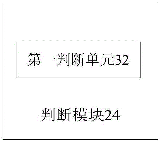 Connection method and device for wireless communication network