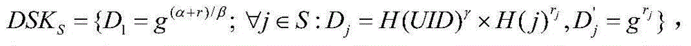 Ciphertext-policy attribute-based encryption method having efficient user revocation capability