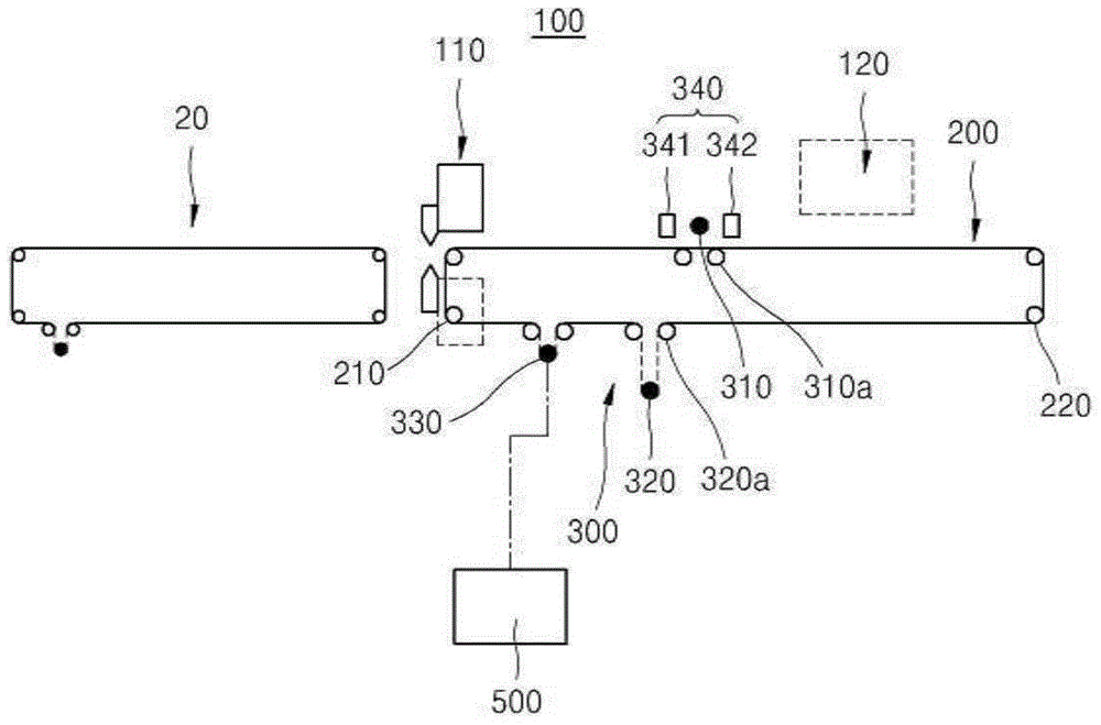 Scribing device and scribing method