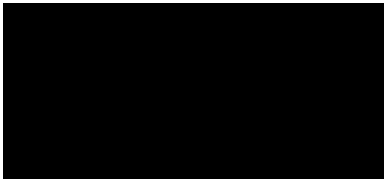 Uniseriate chaetomium, microbial agent including same, preparation method and application thereof