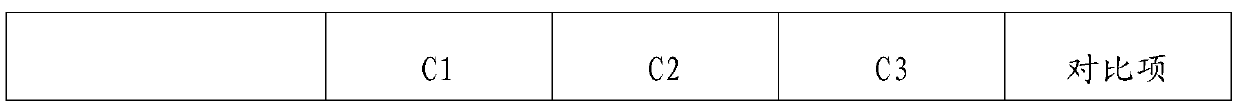 Insulating ring for microwave magnetron and preparation method of the insulating ring