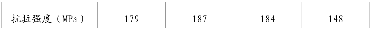 Insulating ring for microwave magnetron and preparation method of the insulating ring