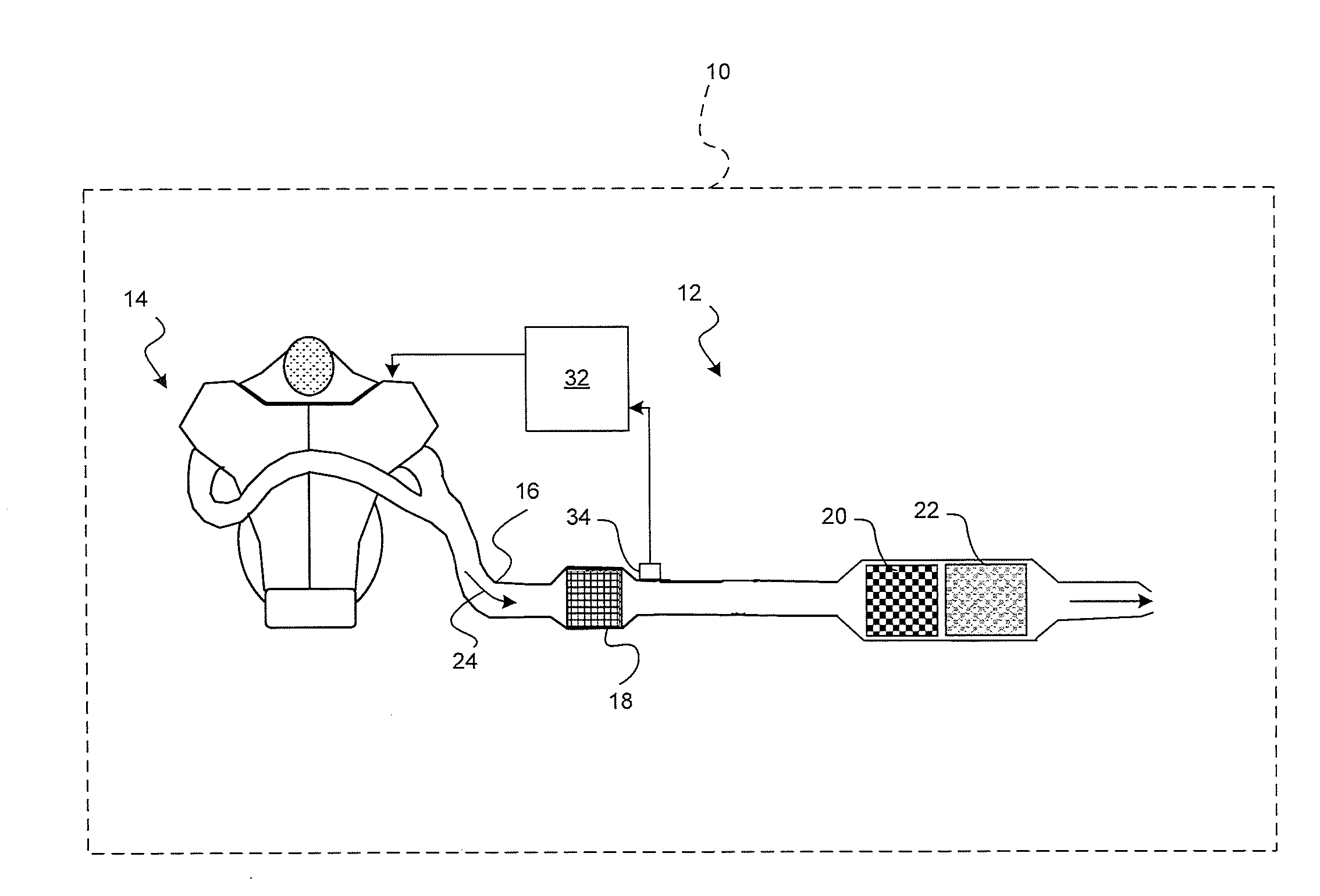 Oxidation catalyst monitoring