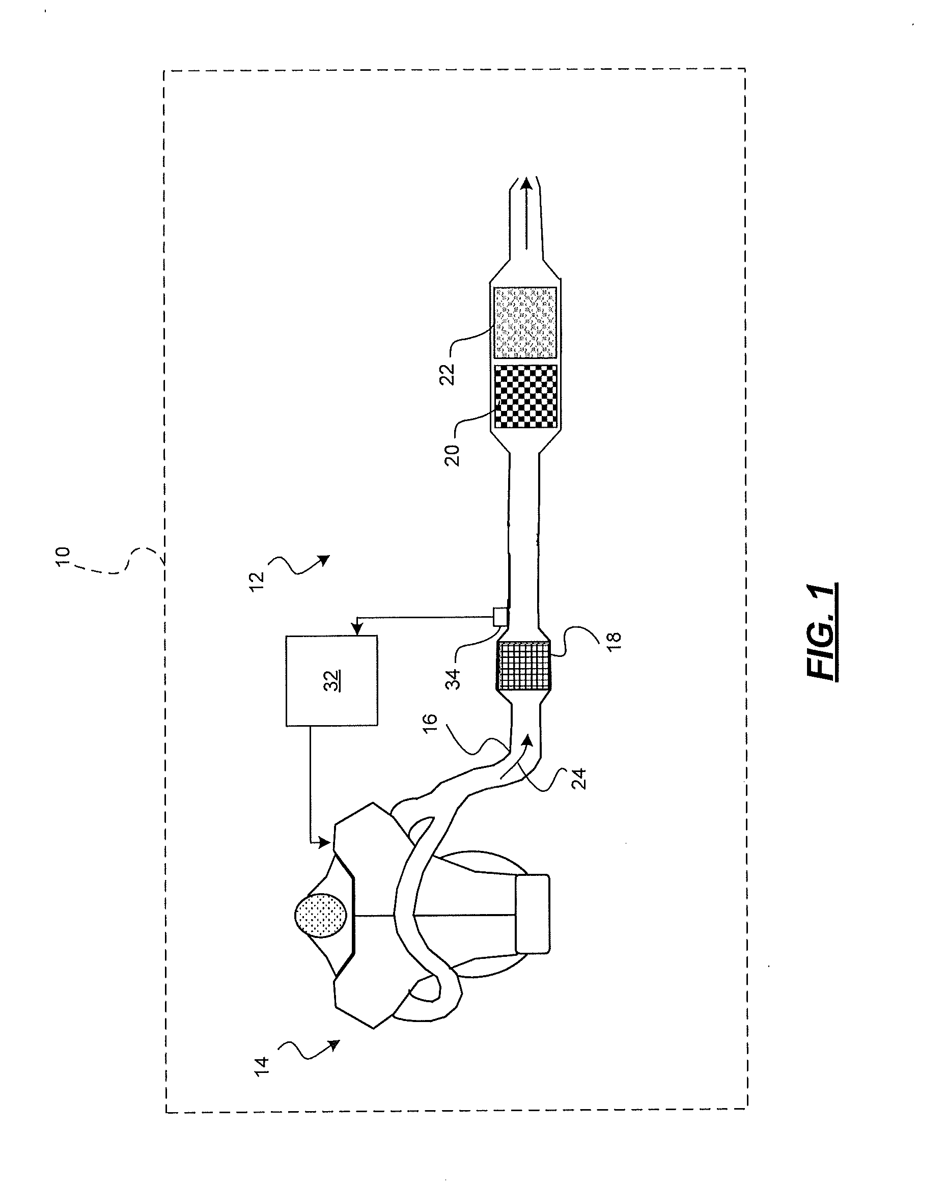 Oxidation catalyst monitoring