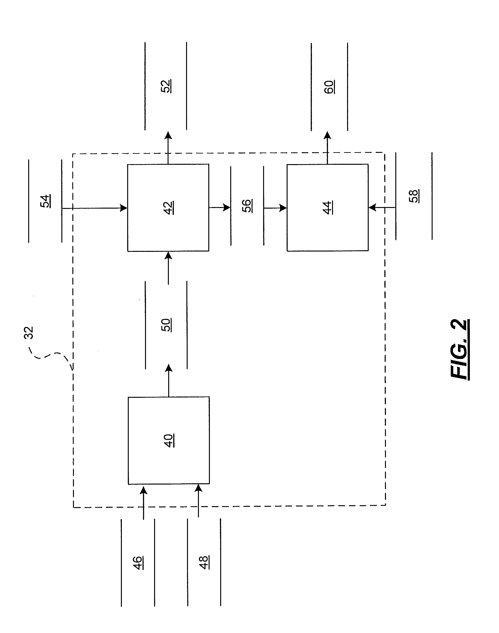 Oxidation catalyst monitoring