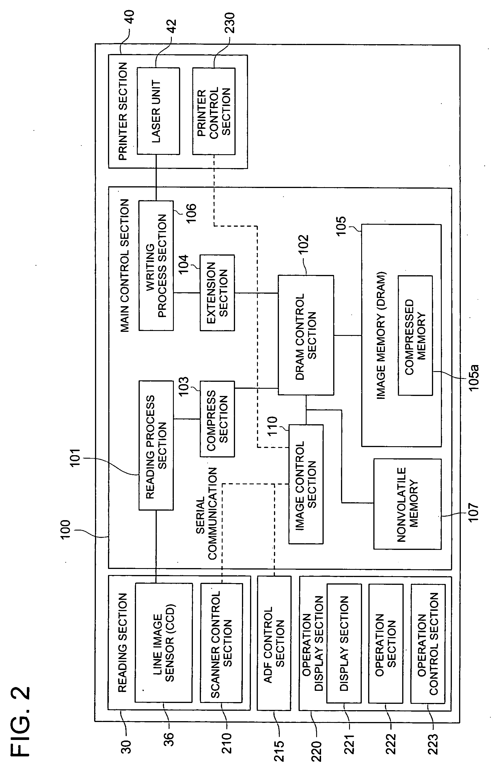 Image forming system