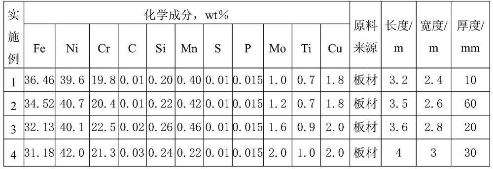 A kind of 825/x70/825 double-sided composite board and its production method