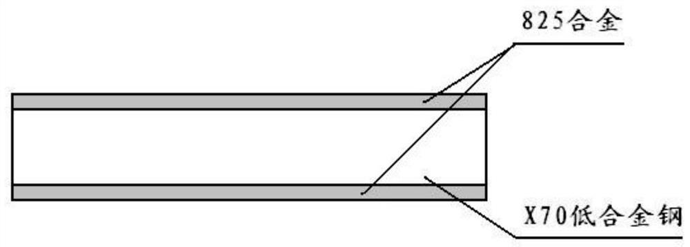 A kind of 825/x70/825 double-sided composite board and its production method