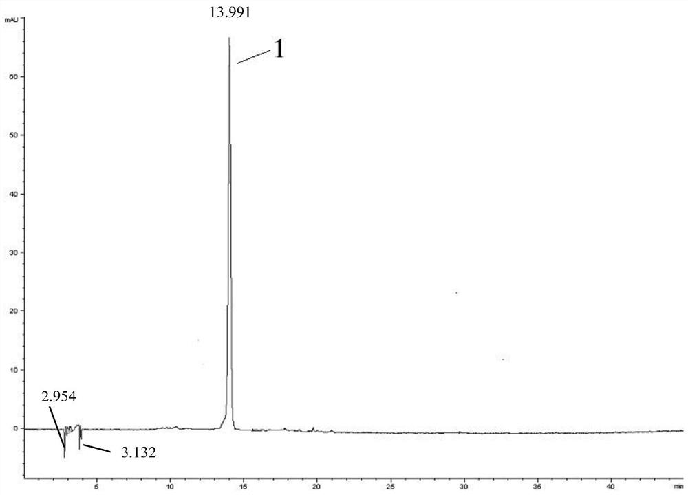 A kind of quality detection method of dendrobium dendrobium