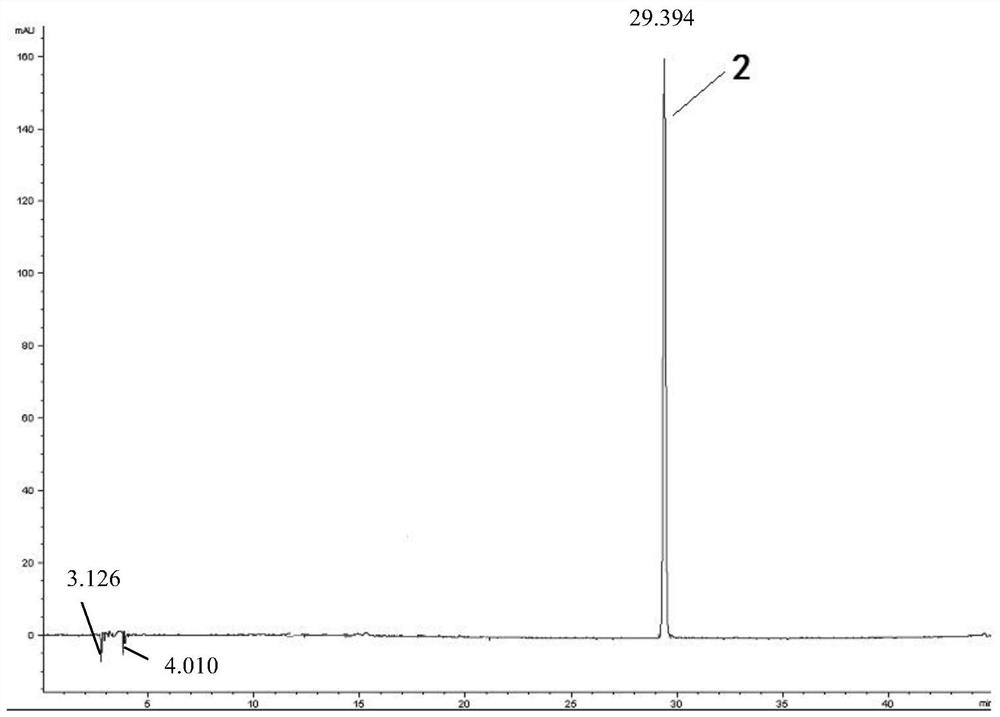 A kind of quality detection method of dendrobium dendrobium