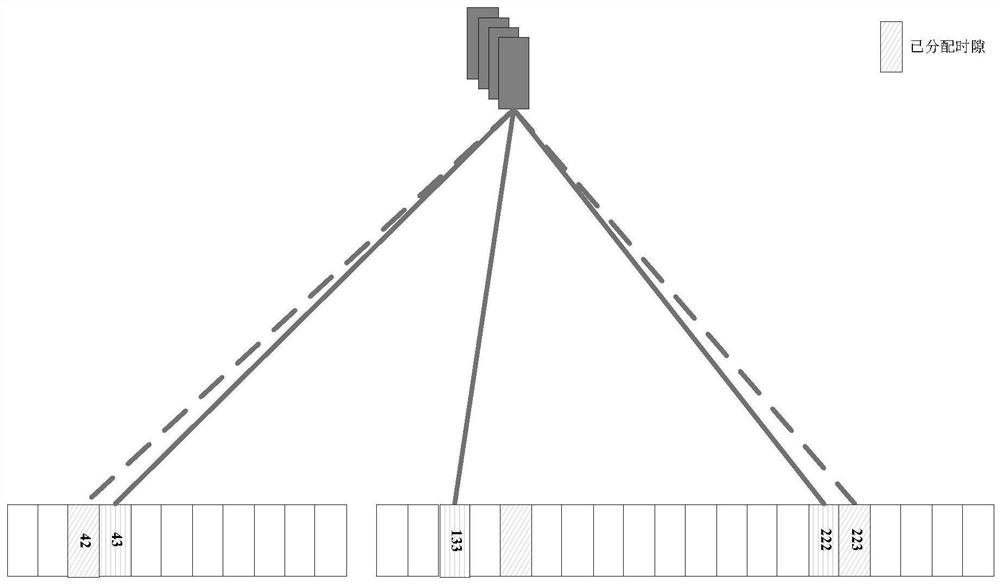 Voice time slot allocation and voice data sending method based on virtual link