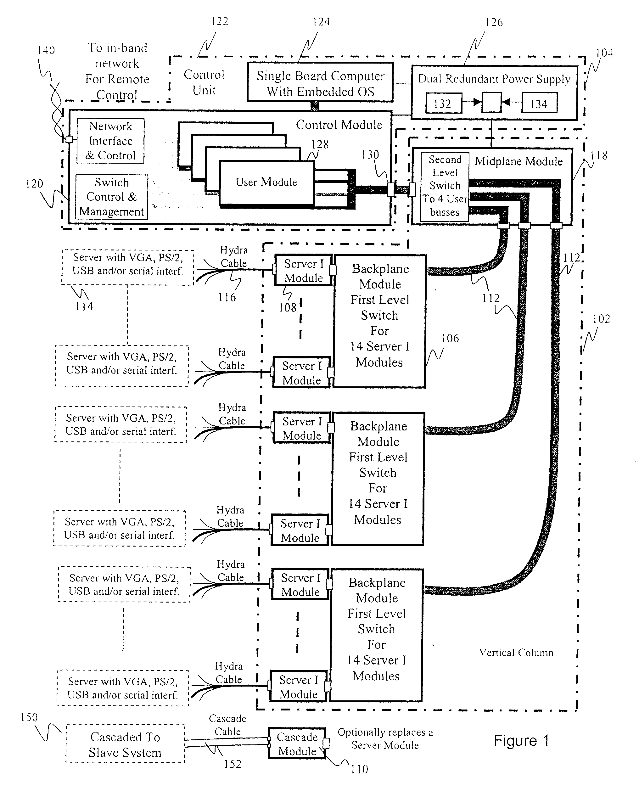 Rack architecture and management system