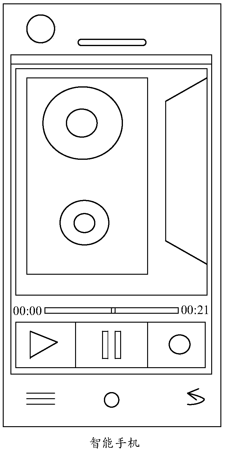 Sound recording method and device