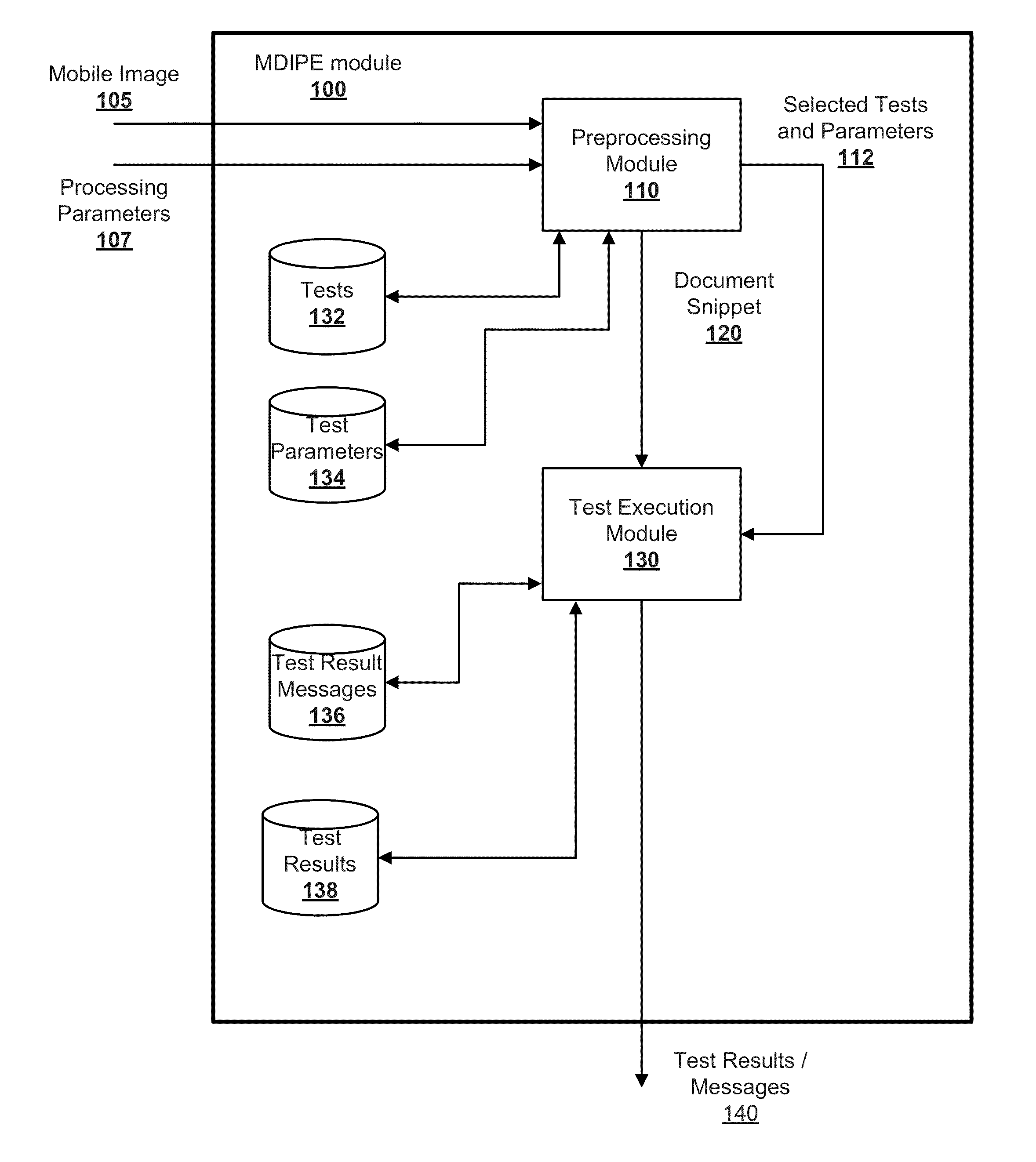 Mobile image quality assurance in mobile document image processing applications