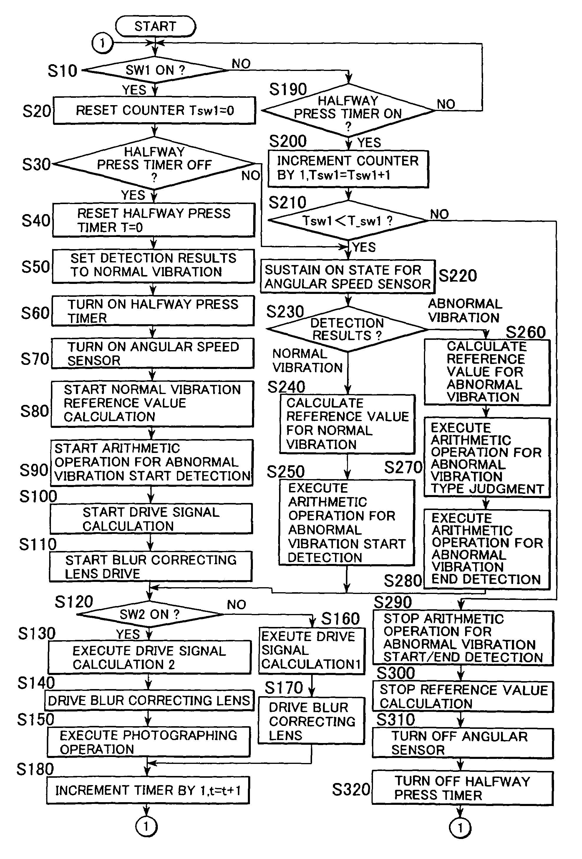 Vibration detection device and vibration correcting optical device