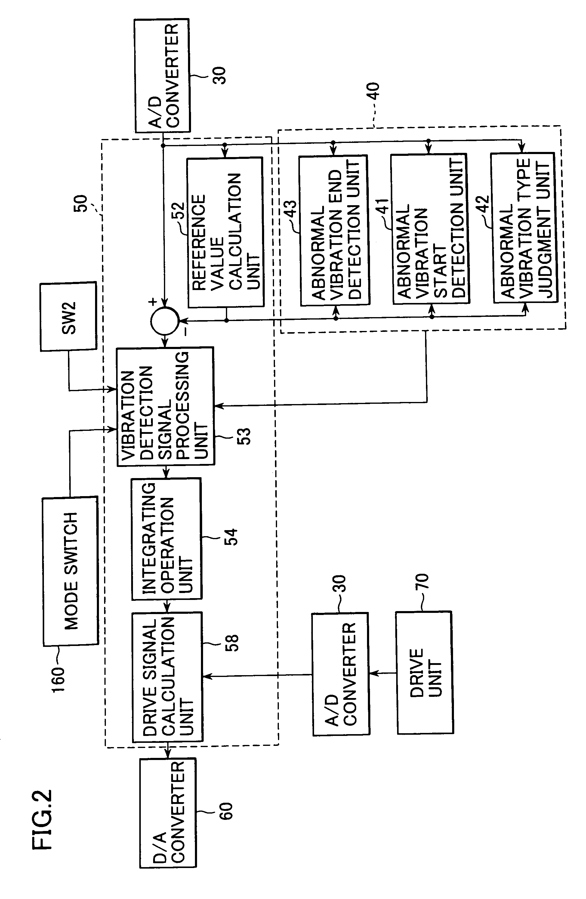 Vibration detection device and vibration correcting optical device