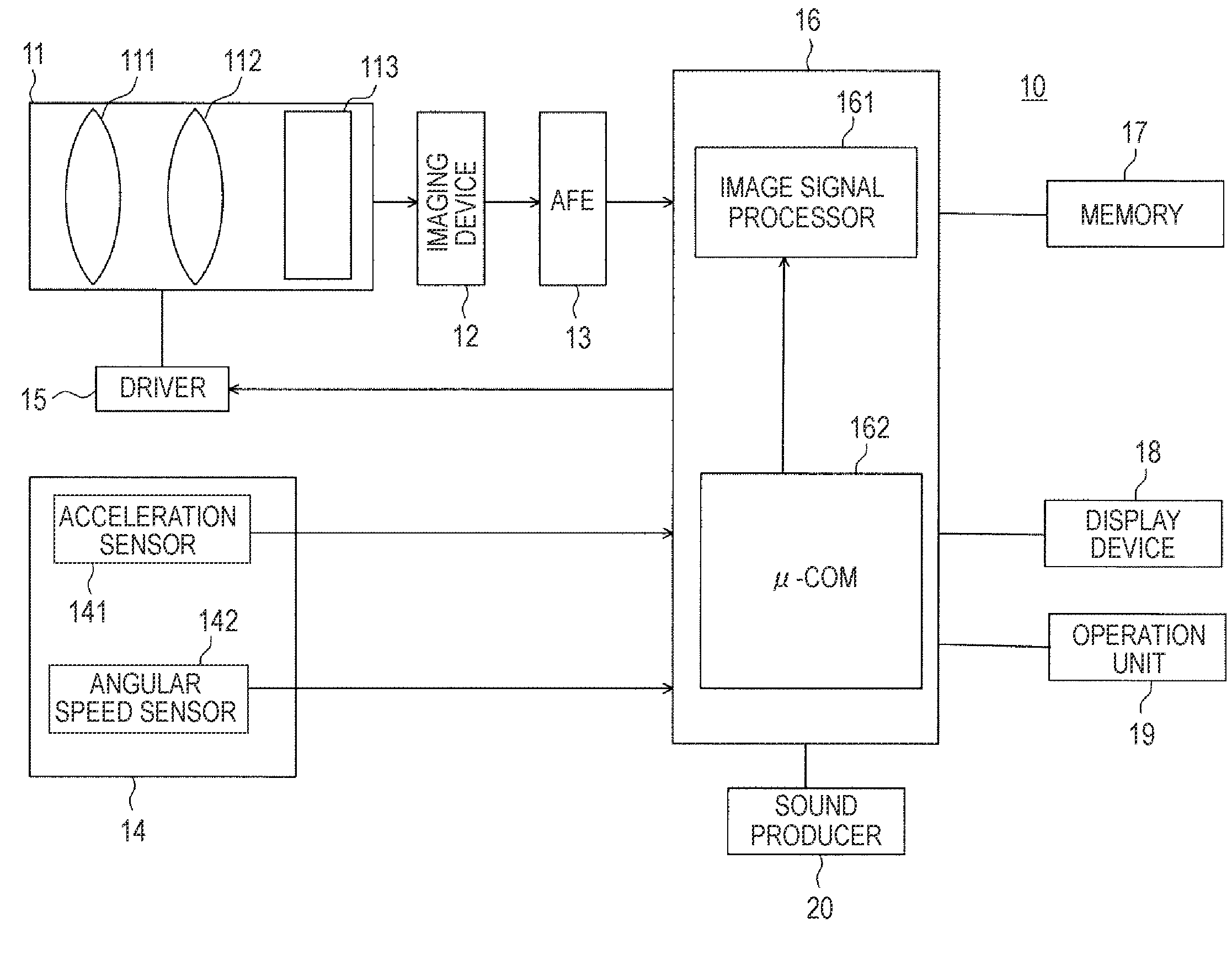 Imaging apparatus, imaging method, and program